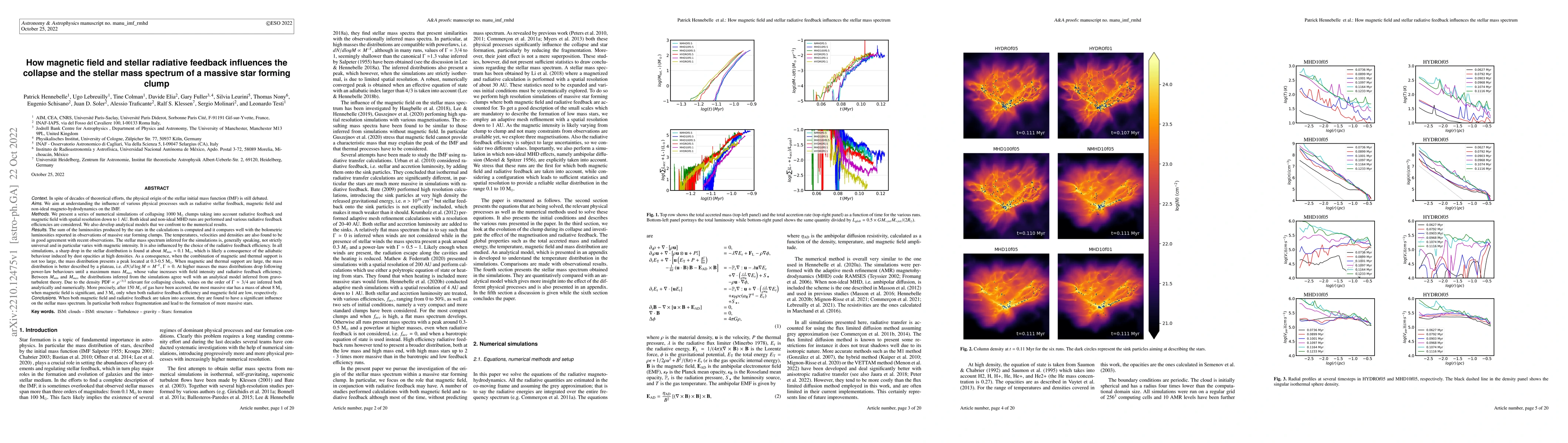 Thumbnail for How magnetic field and stellar radiative feedback influences the
  collapse and the stellar mass spectrum of a massive star forming clump