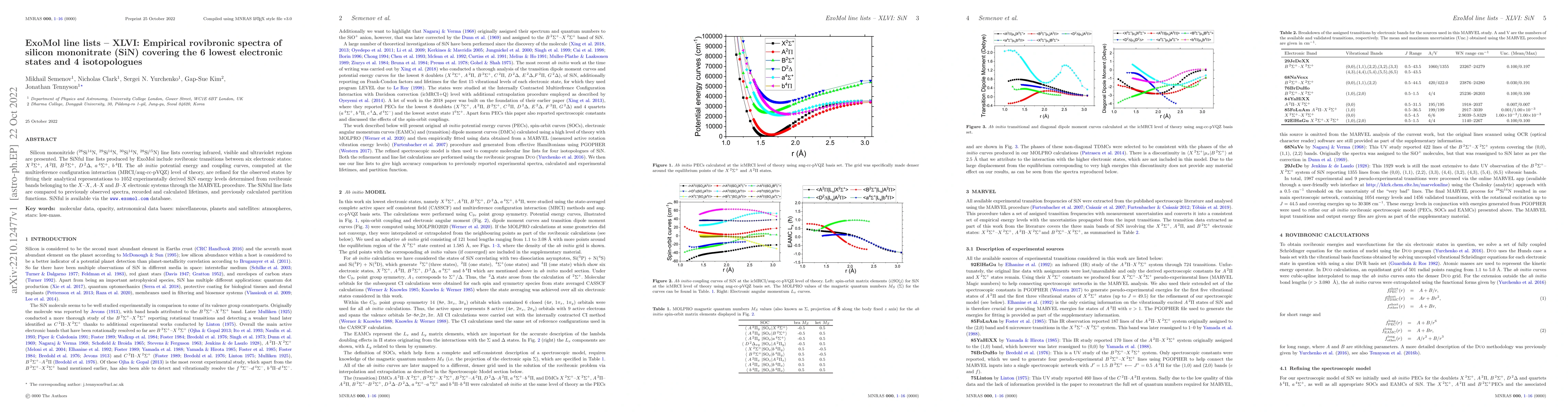 Thumbnail for ExoMol line lists -- {XLVI}: Empirical rovibronic spectra of silicon
  mononitrate (SiN) covering the 6 lowest electronic states and 4 isotopologues