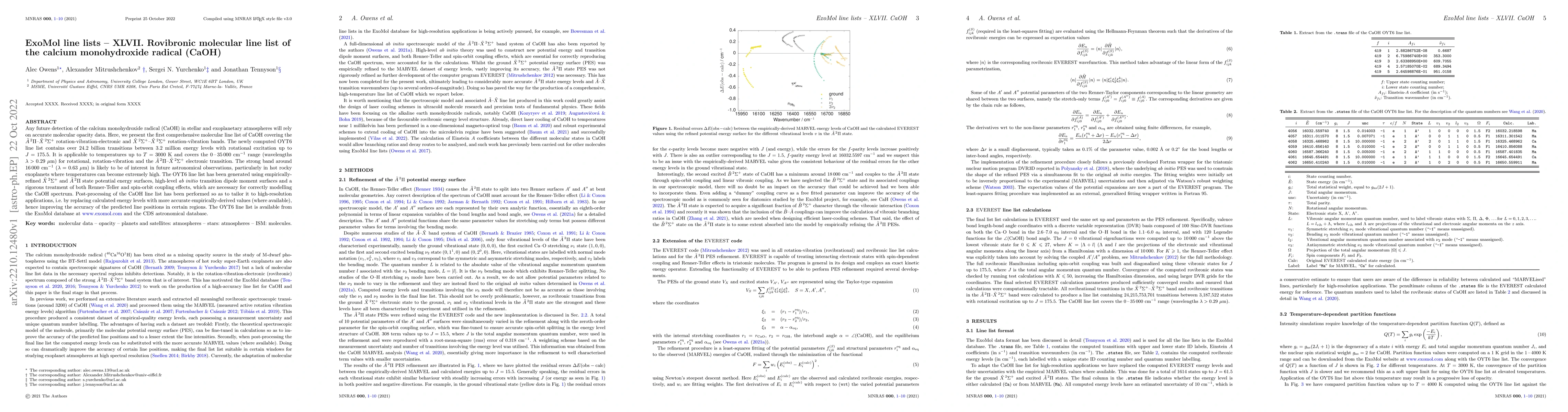 Thumbnail for ExoMol line lists -- XLVII. Rovibronic molecular line list of the
  calcium monohydroxide radical (CaOH)