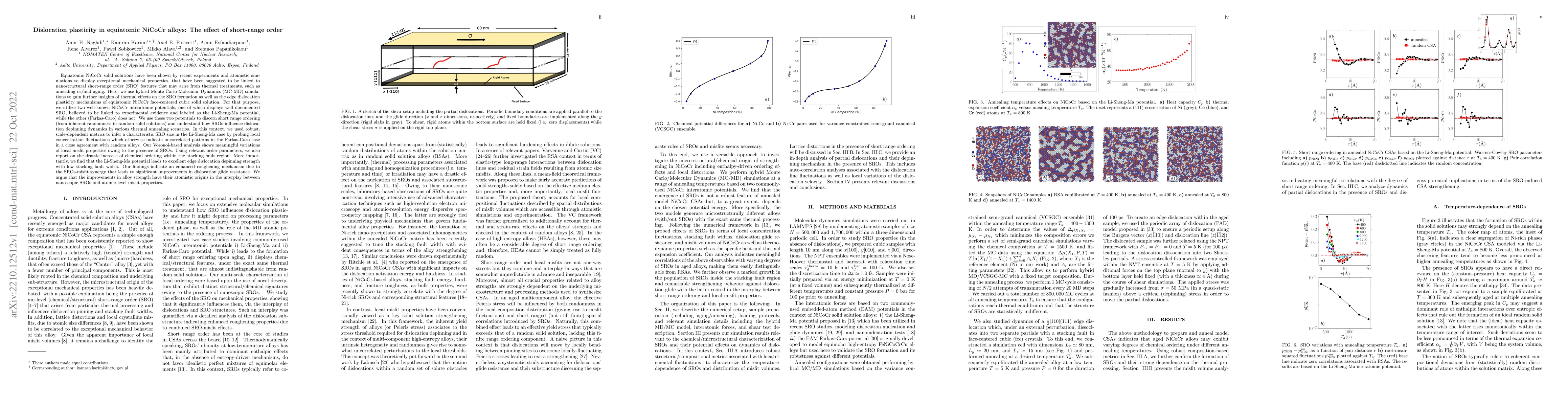 Thumbnail for Dislocation plasticity in equiatomic NiCoCr alloys: The effect of
  short-range order