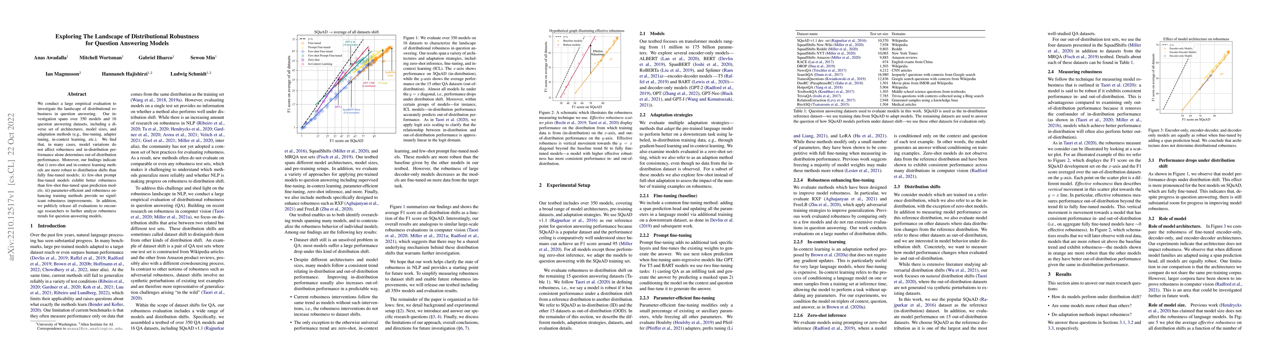 Thumbnail for Exploring The Landscape of Distributional Robustness for Question
  Answering Models