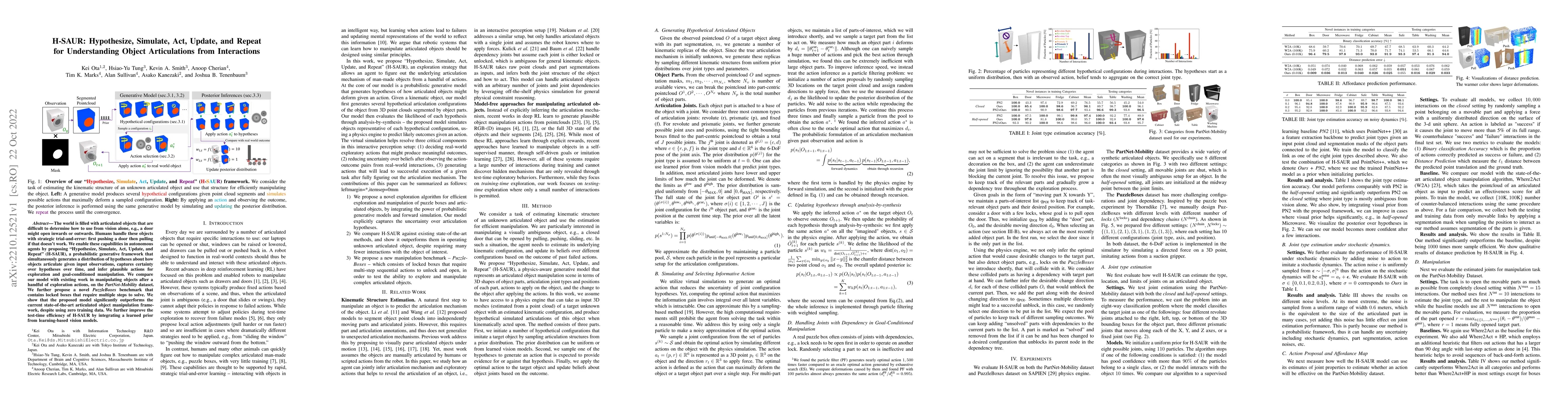 Thumbnail for H-SAUR: Hypothesize, Simulate, Act, Update, and Repeat for Understanding
  Object Articulations from Interactions