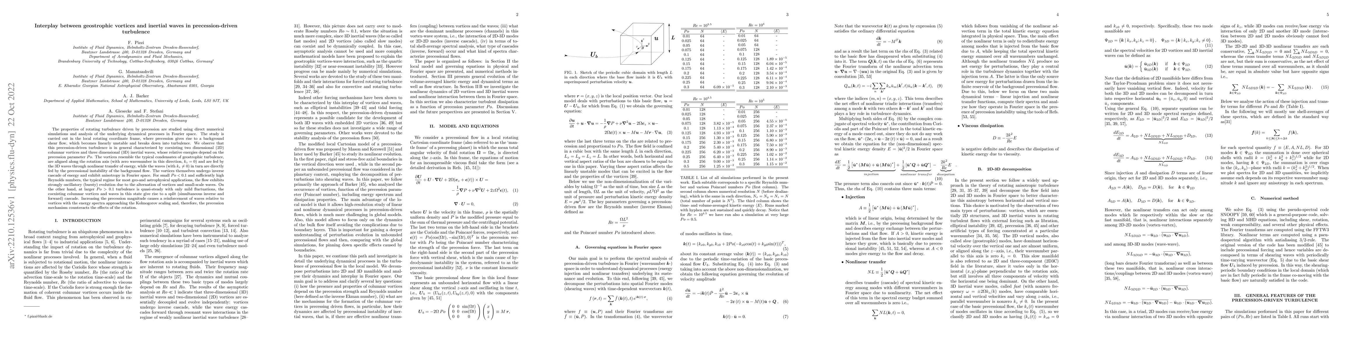 Thumbnail for Interplay between geostrophic vortices and inertial waves in
  precession-driven turbulence