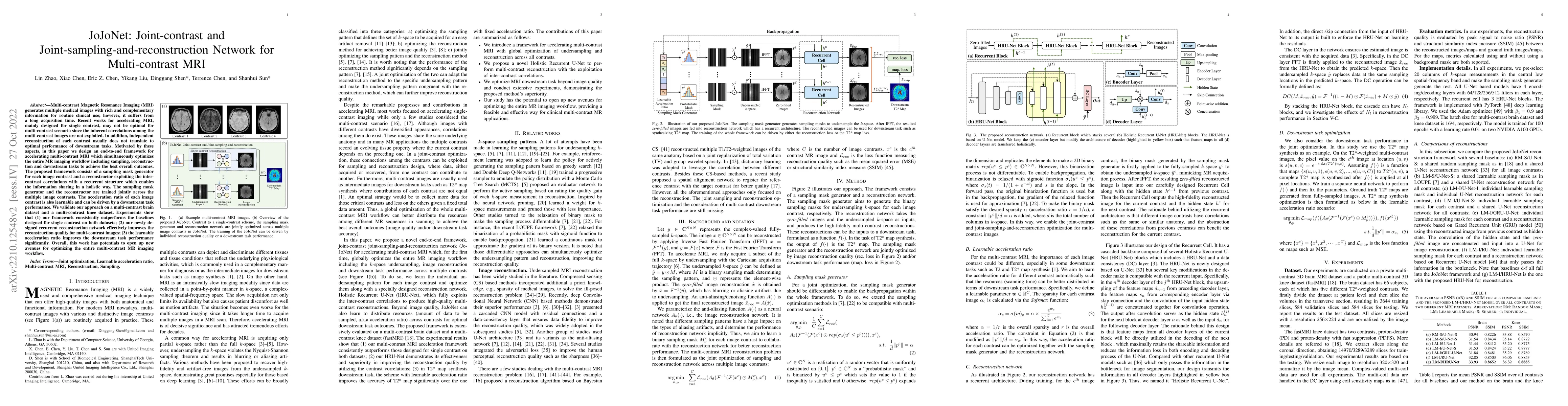 Thumbnail for JoJoNet: Joint-contrast and Joint-sampling-and-reconstruction Network
  for Multi-contrast MRI