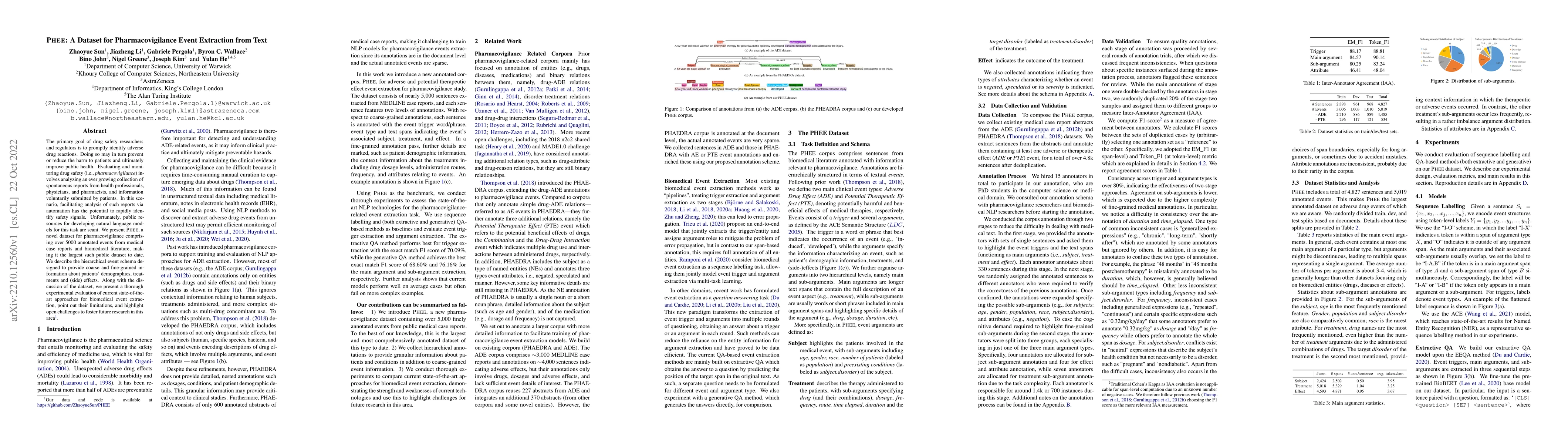Thumbnail for PHEE: A Dataset for Pharmacovigilance Event Extraction from Text