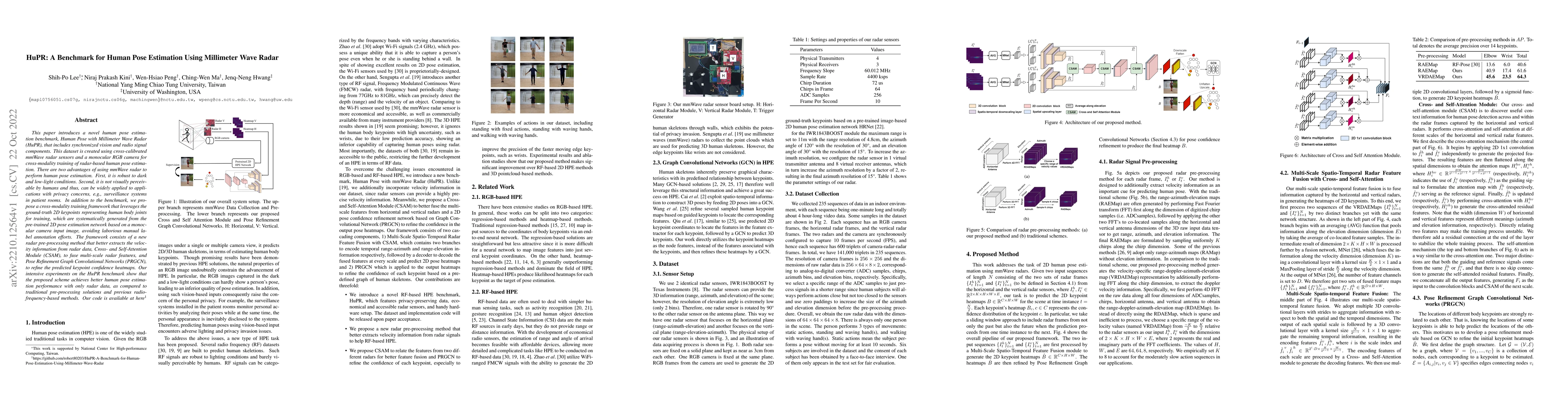 Thumbnail for HuPR: A Benchmark for Human Pose Estimation Using Millimeter Wave Radar