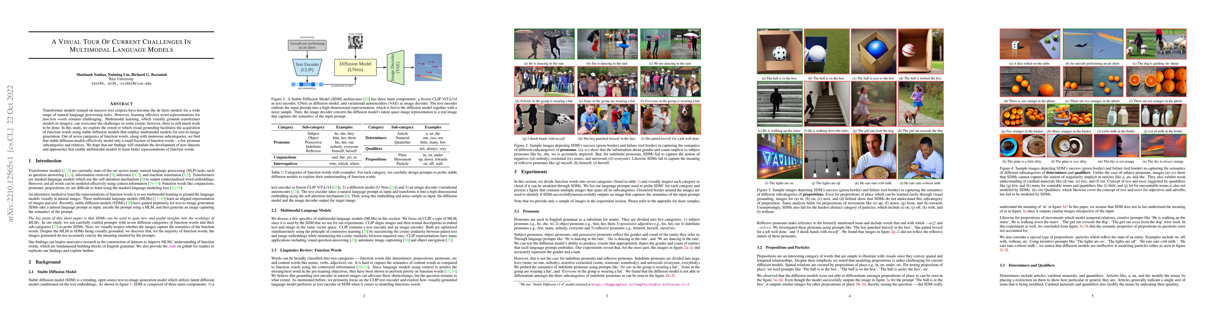 Thumbnail for A Visual Tour Of Current Challenges In Multimodal Language Models