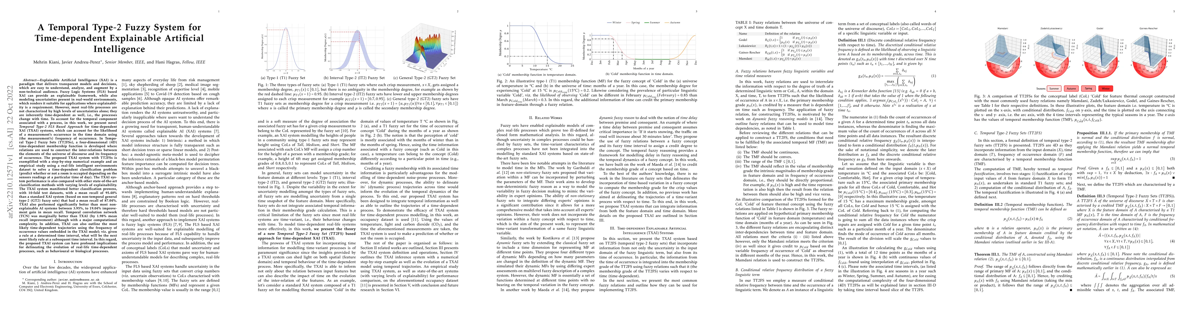 Thumbnail for A Temporal Type-2 Fuzzy System for Time-dependent Explainable Artificial
  Intelligence
