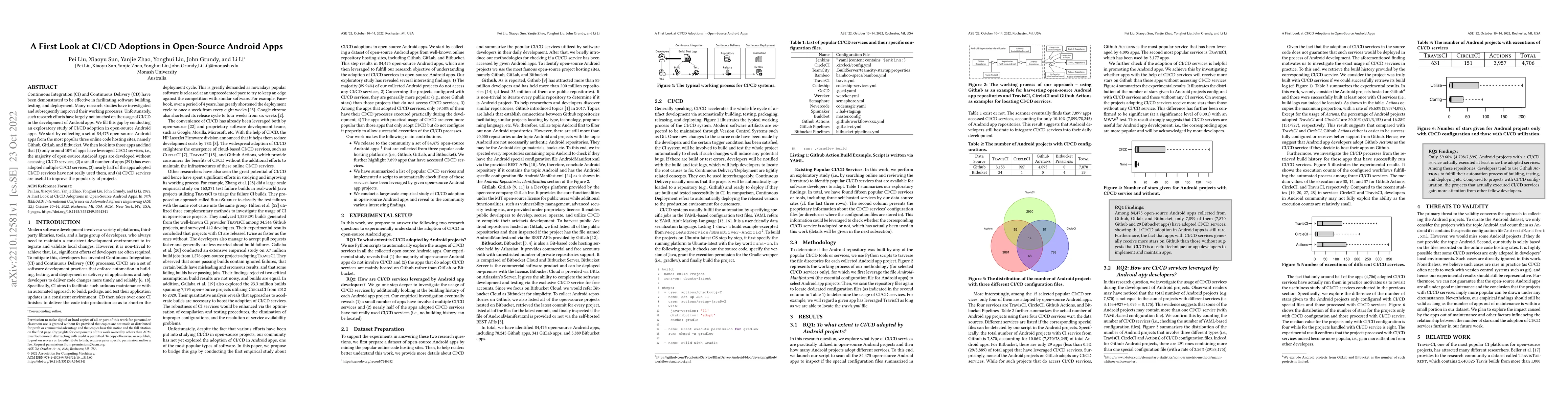 Thumbnail for A First Look at CI/CD Adoptions in Open-Source Android Apps