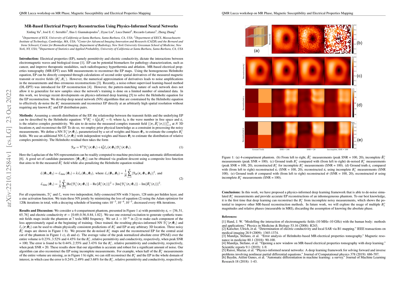 Thumbnail for MR-Based Electrical Property Reconstruction Using Physics-Informed
  Neural Networks