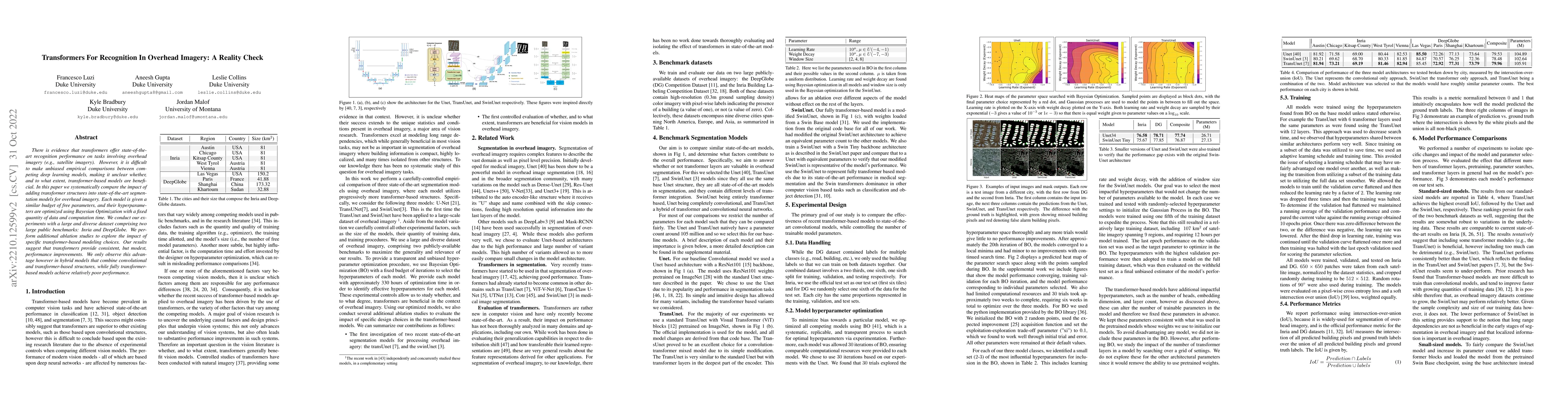 Thumbnail for Transformers For Recognition In Overhead Imagery: A Reality Check