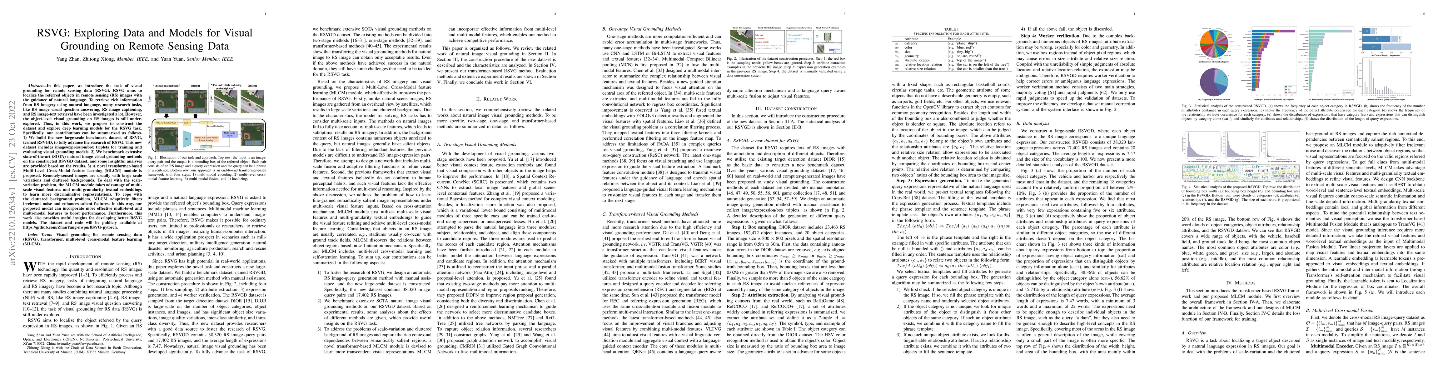 Thumbnail for RSVG: Exploring Data and Models for Visual Grounding on Remote Sensing
  Data