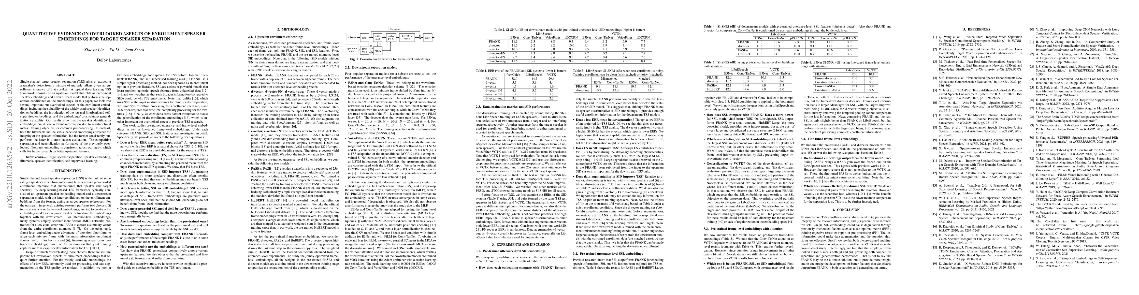 Thumbnail for Quantitative Evidence on Overlooked Aspects of Enrollment Speaker
  Embeddings for Target Speaker Separation
