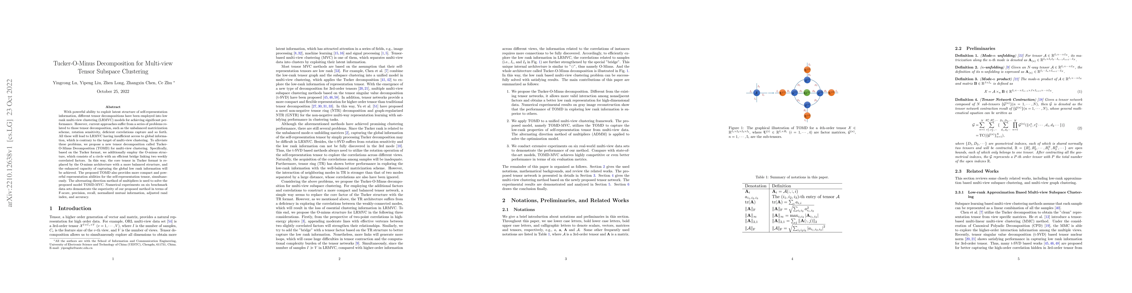 Thumbnail for Tucker-O-Minus Decomposition for Multi-view Tensor Subspace Clustering