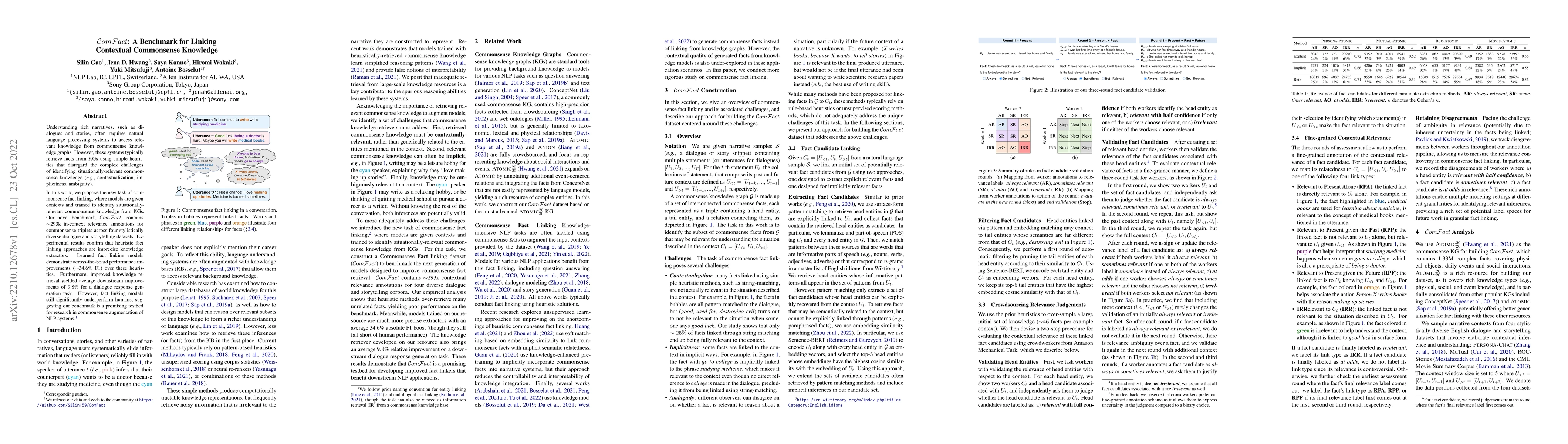 Thumbnail for ComFact: A Benchmark for Linking Contextual Commonsense Knowledge