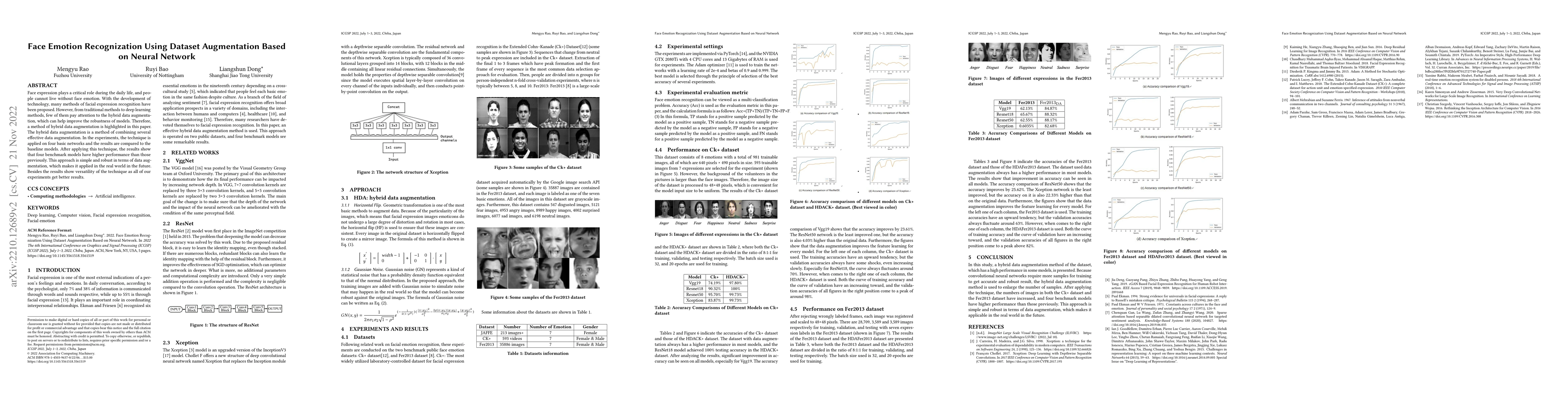 Thumbnail for Face Emotion Recognization Using Dataset Augmentation Based on Neural
  Network