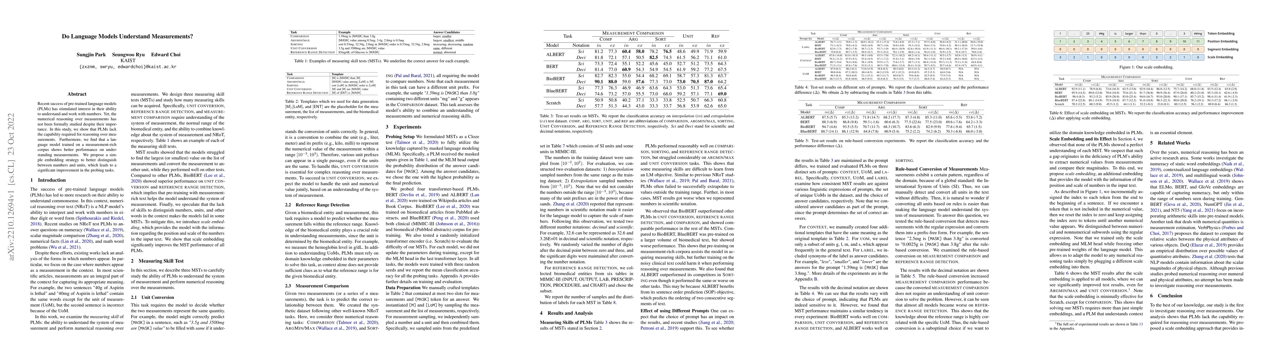 Thumbnail for Do Language Models Understand Measurements?