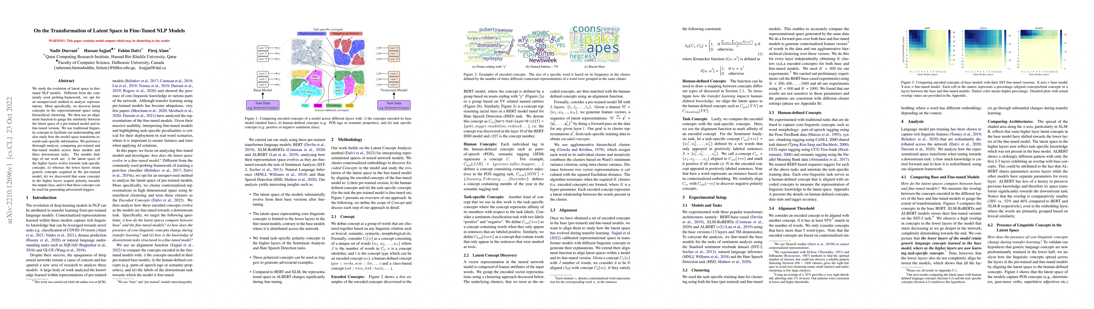 Thumbnail for On the Transformation of Latent Space in Fine-Tuned NLP Models
