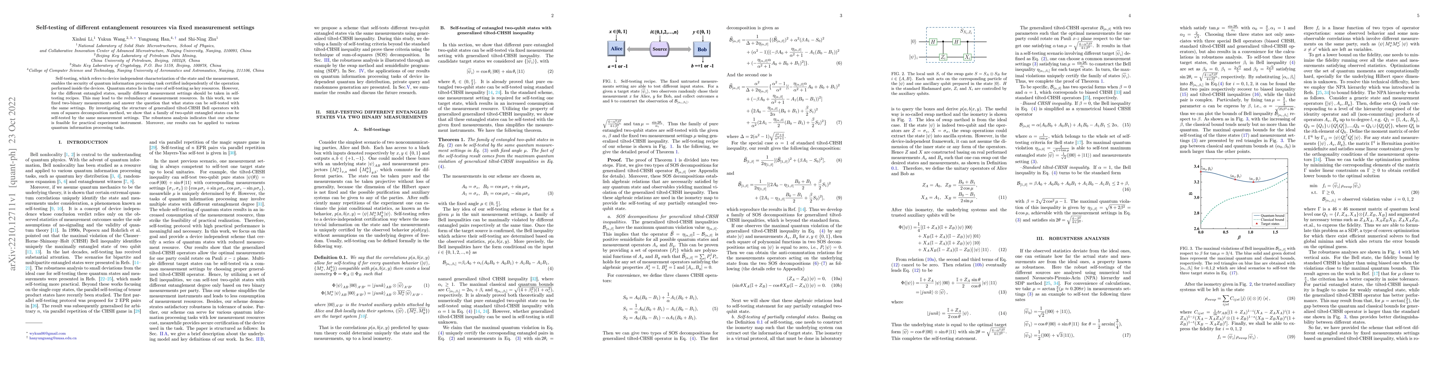Thumbnail for Self-testing of different entanglement resources via fixed measurement
  settings