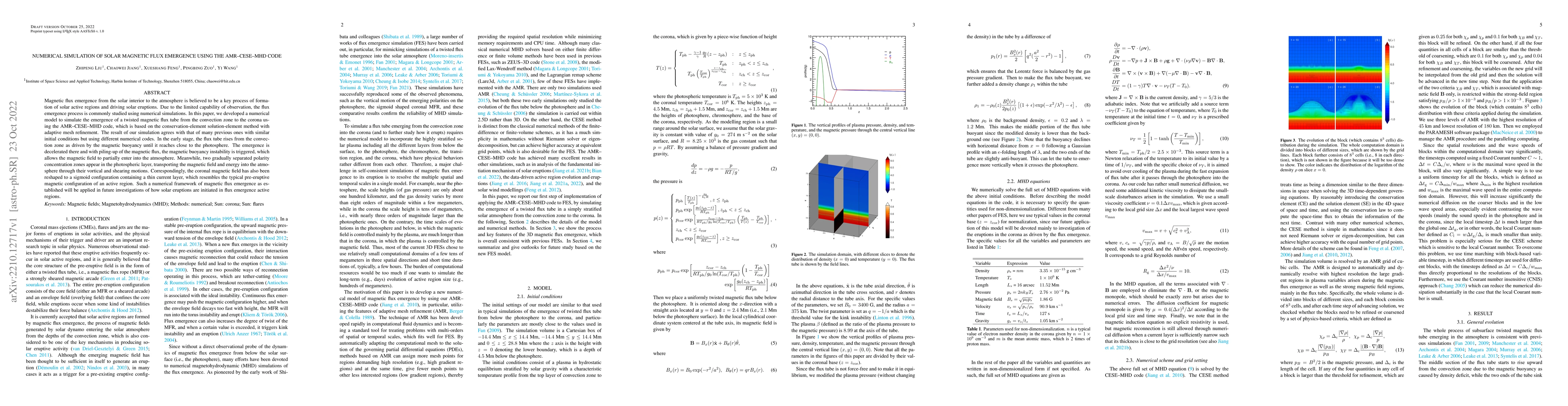 Thumbnail for Numerical Simulation of Solar Magnetic Flux Emergence Using the
  AMR--CESE--MHD Code