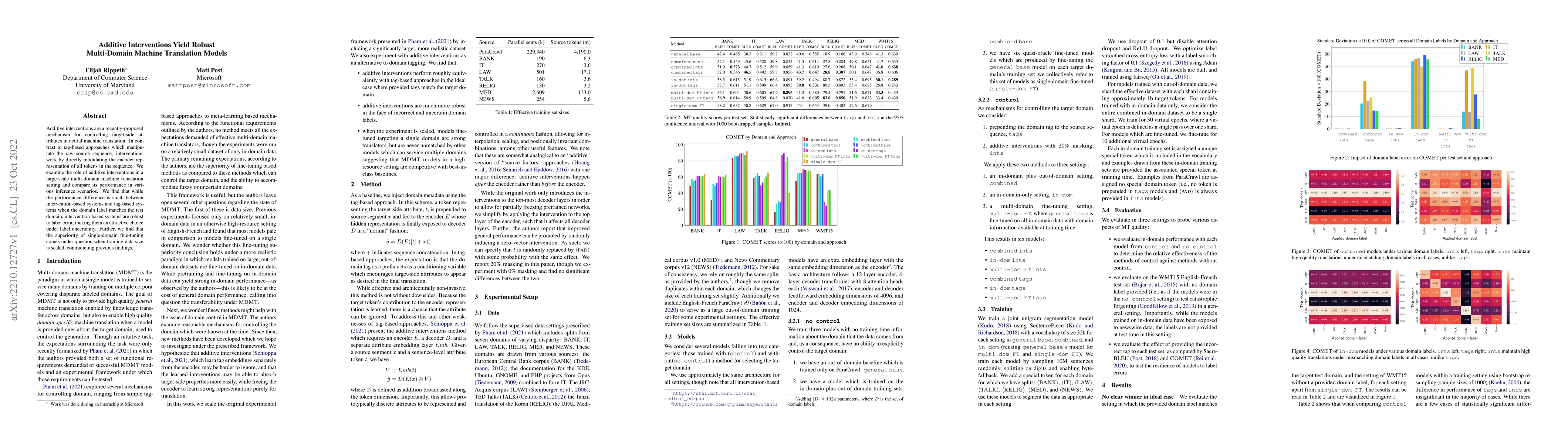 Thumbnail for Additive Interventions Yield Robust Multi-Domain Machine Translation
  Models