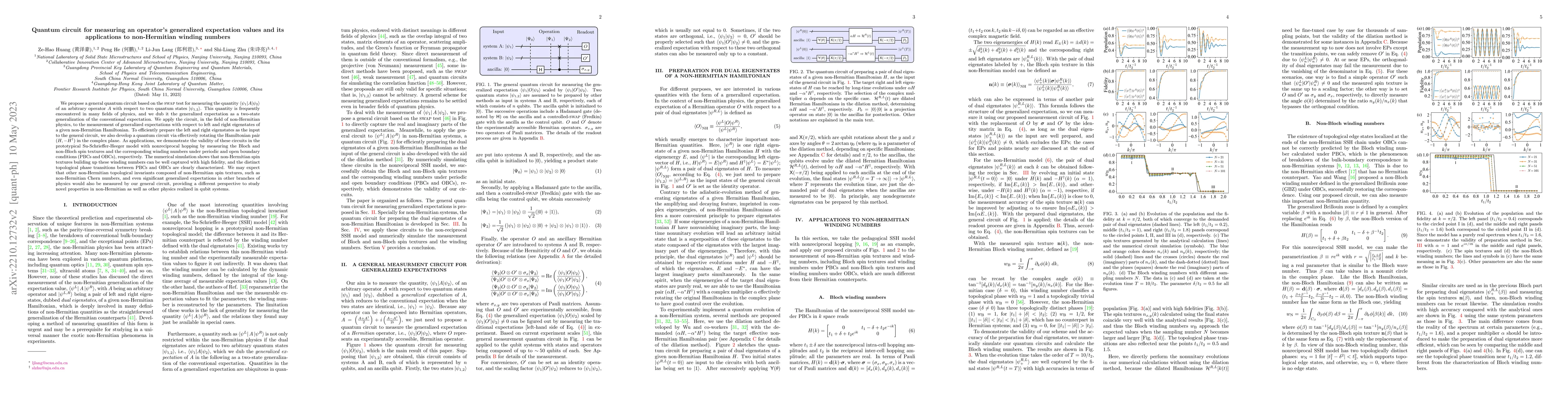 Thumbnail for Quantum circuit for measuring an operator's generalized expectation
  values and its applications to non-Hermitian winding numbers