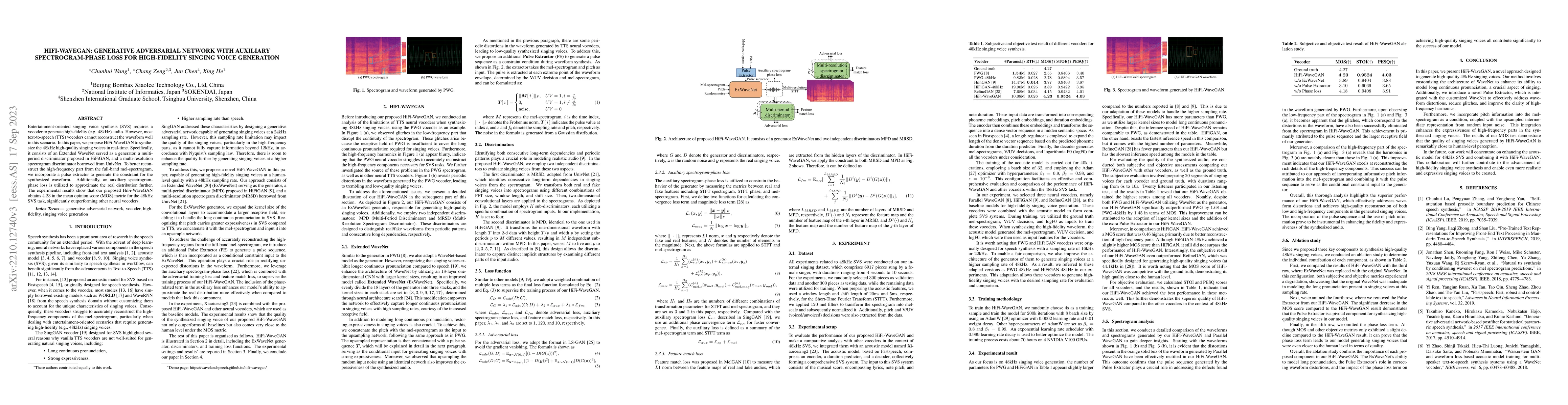 Thumbnail for HiFi-WaveGAN: Generative Adversarial Network with Auxiliary
  Spectrogram-Phase Loss for High-Fidelity Singing Voice Generation