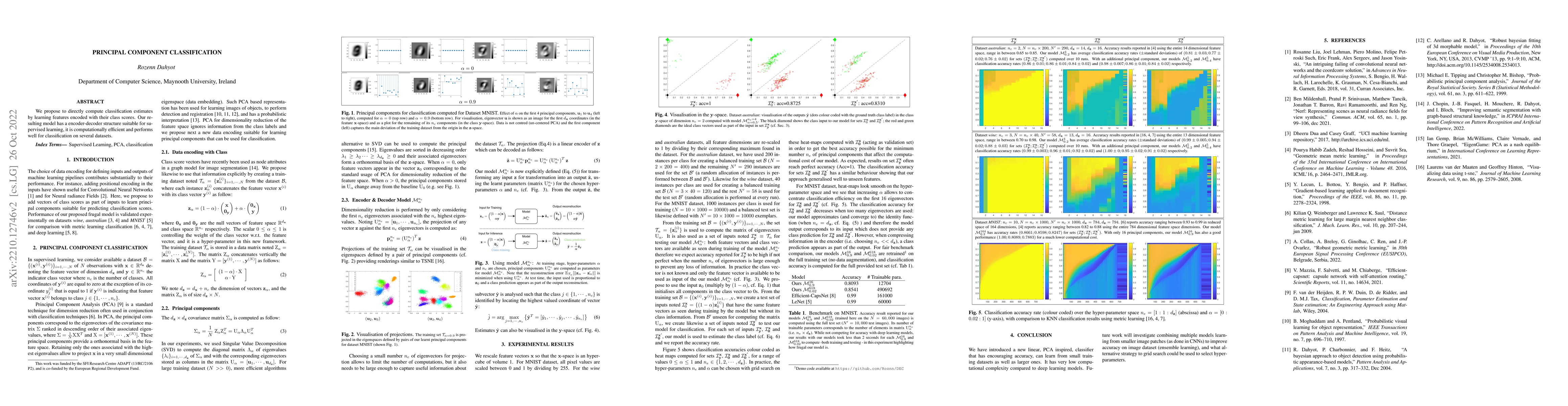 Thumbnail for Principal Component Classification