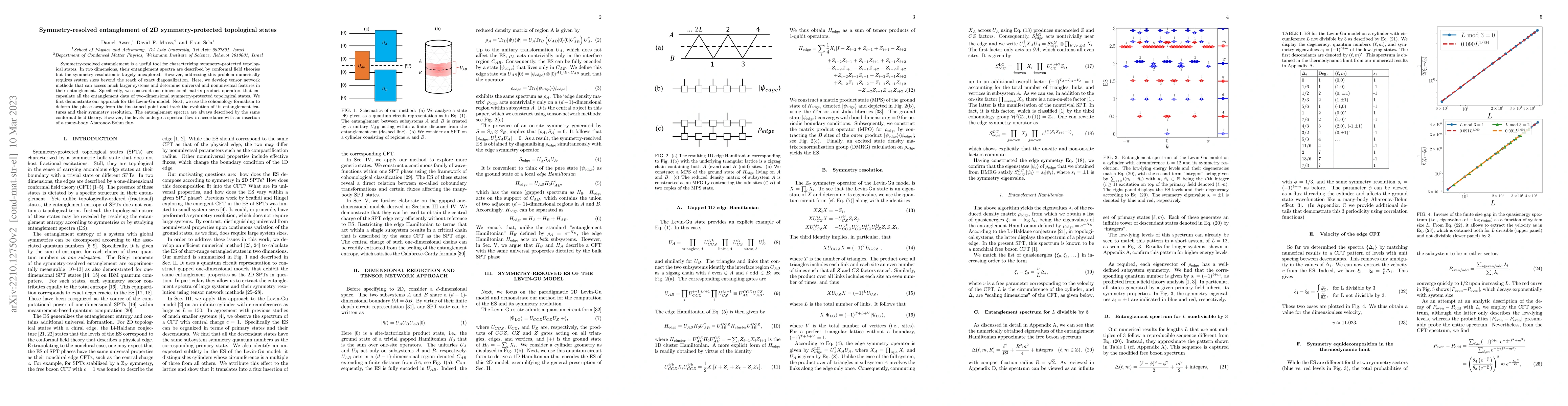 Thumbnail for Symmetry-resolved entanglement of 2D symmetry-protected topological
  states