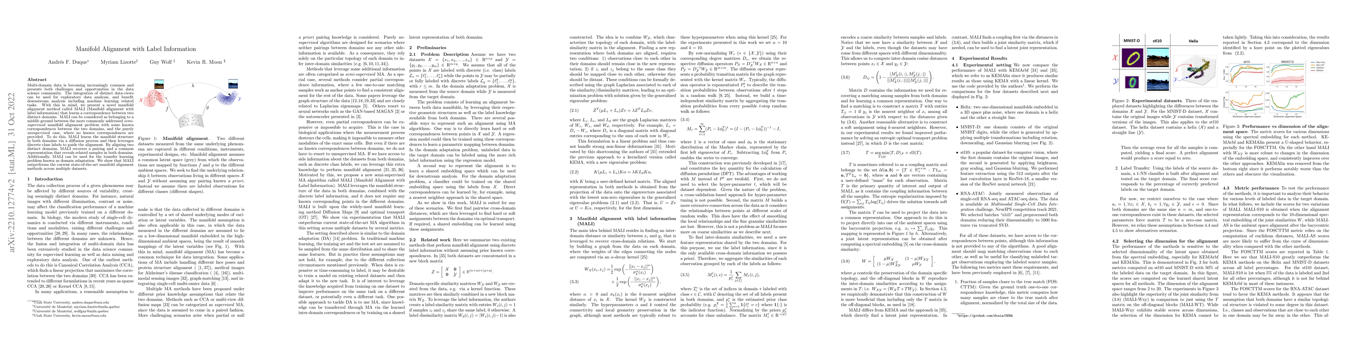 Thumbnail for Manifold Alignment with Label Information