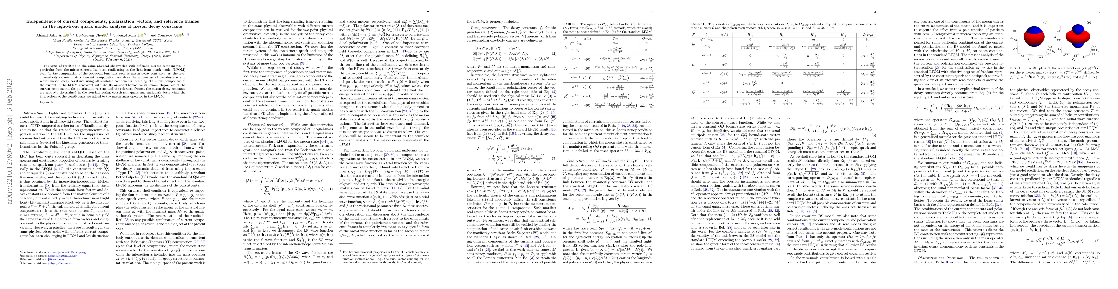 Thumbnail for Independence of current components, polarization vectors, and reference
  frames in the light-front quark model analysis of meson decay constants
