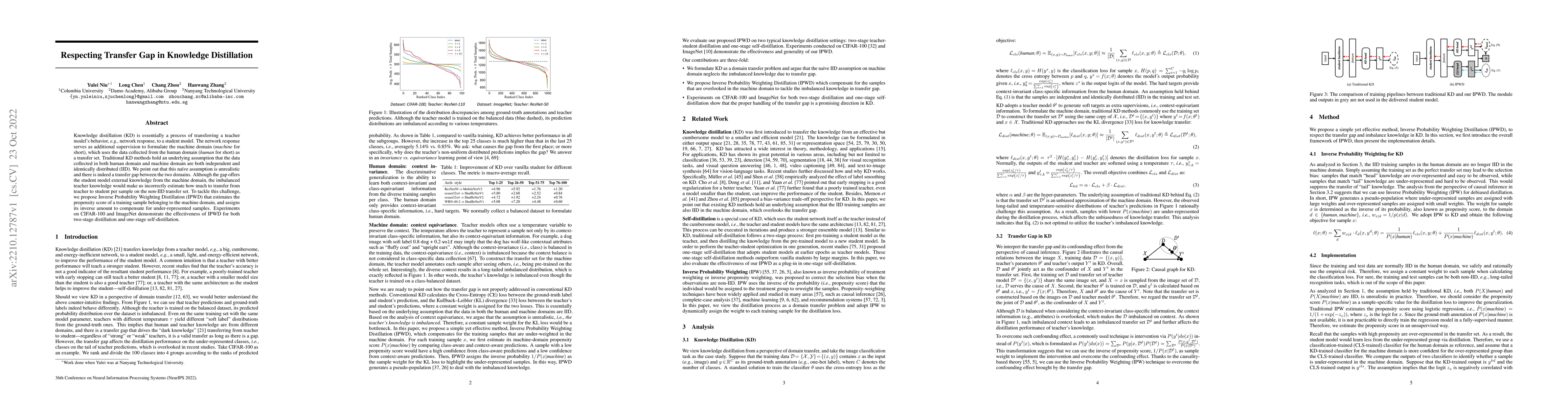 Thumbnail for Respecting Transfer Gap in Knowledge Distillation