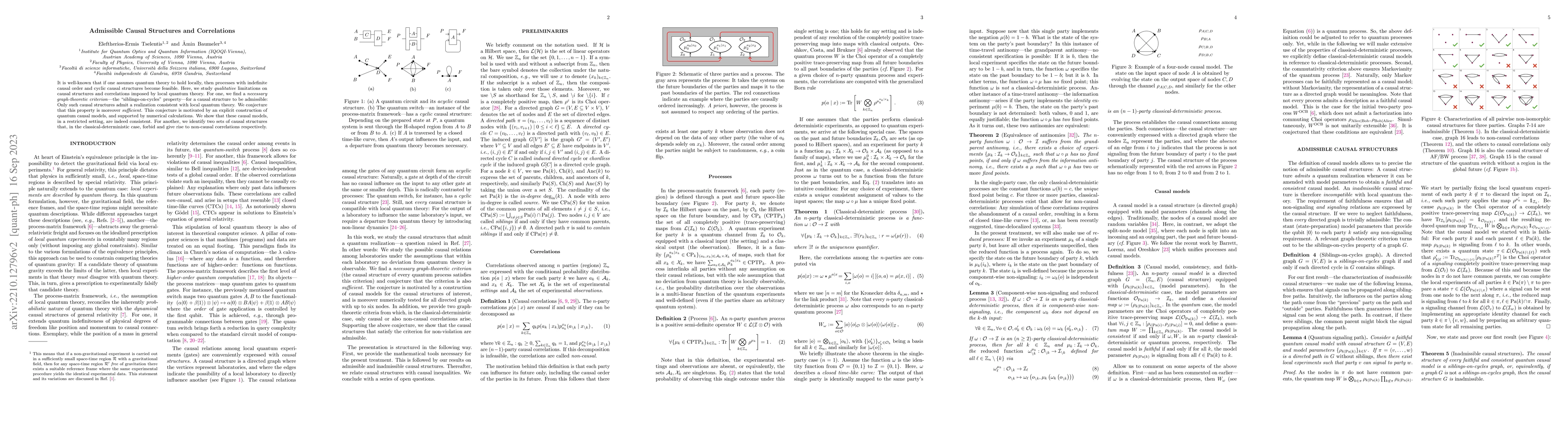 Thumbnail for Admissible Causal Structures and Correlations