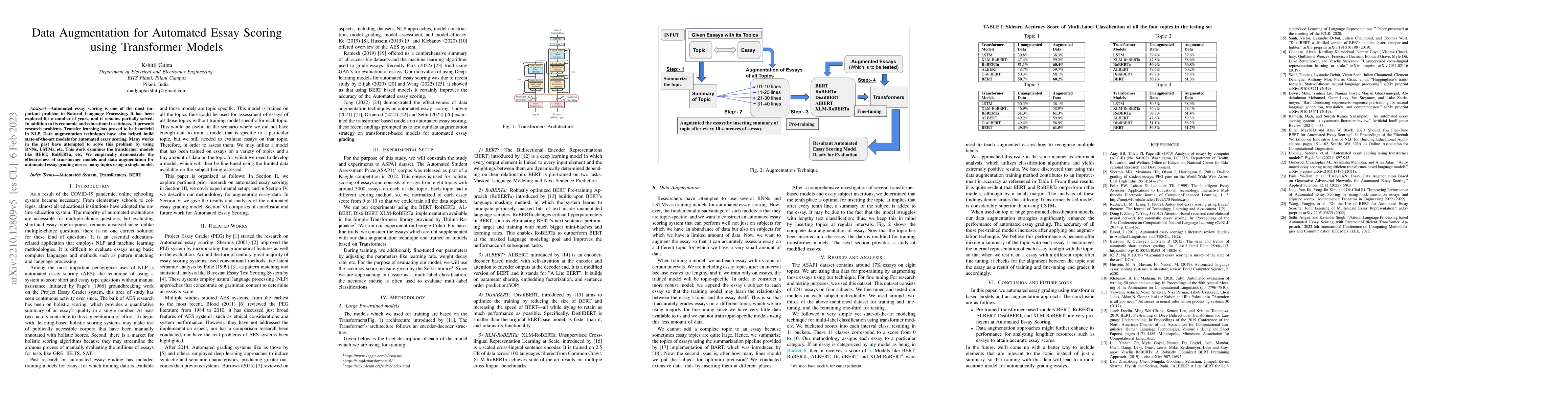 Thumbnail for Data Augmentation for Automated Essay Scoring using Transformer Models