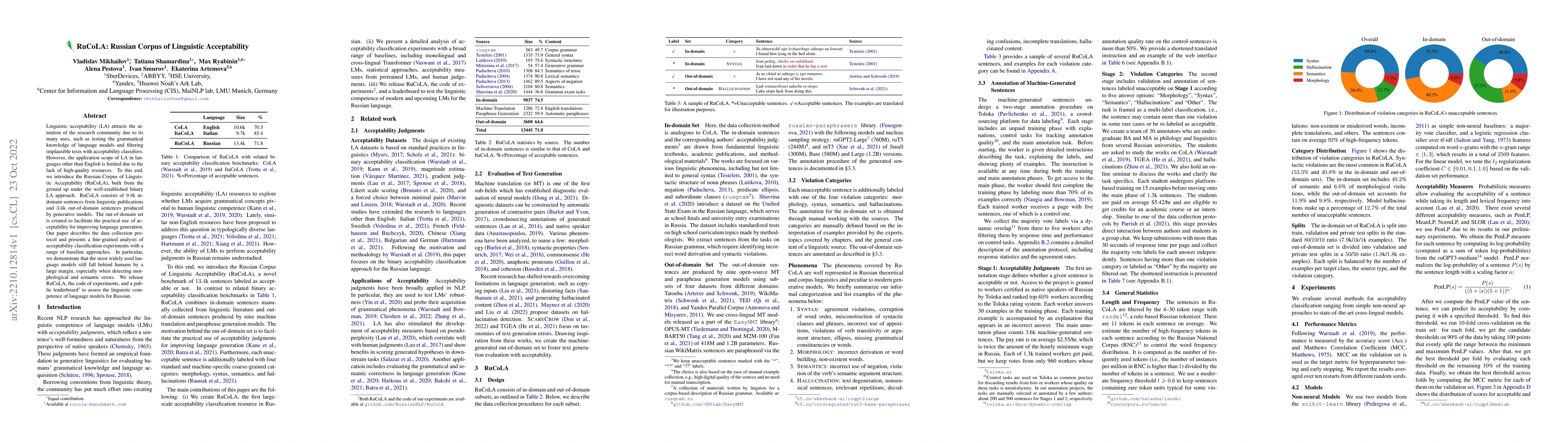 Thumbnail for RuCoLA: Russian Corpus of Linguistic Acceptability