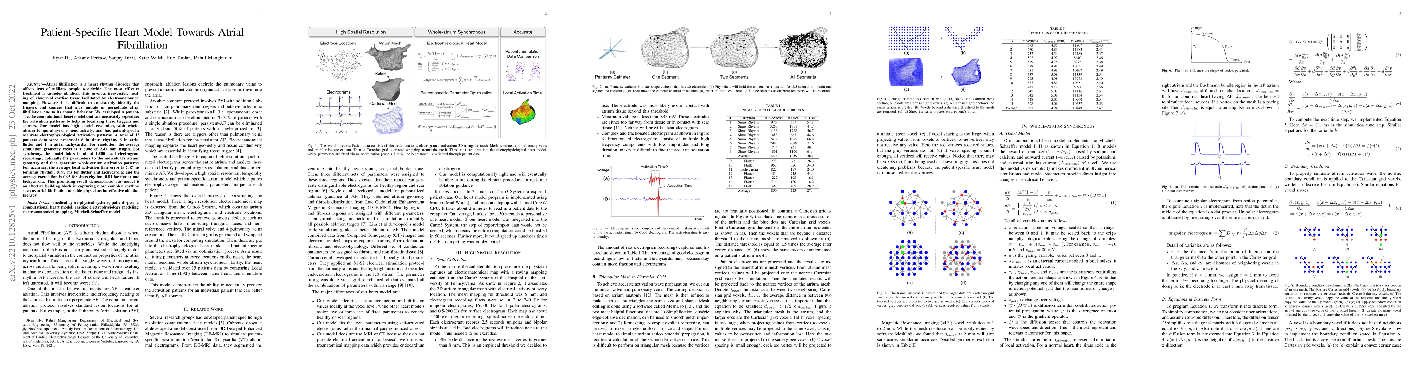 Thumbnail for Patient-Specific Heart Model Towards Atrial Fibrillation