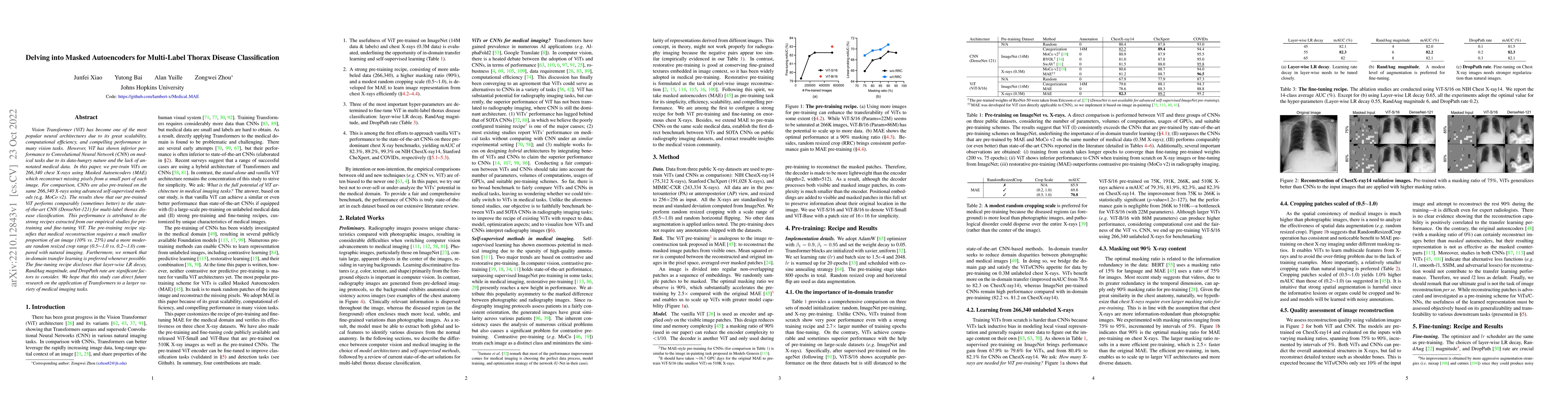 Thumbnail for Delving into Masked Autoencoders for Multi-Label Thorax Disease
  Classification
