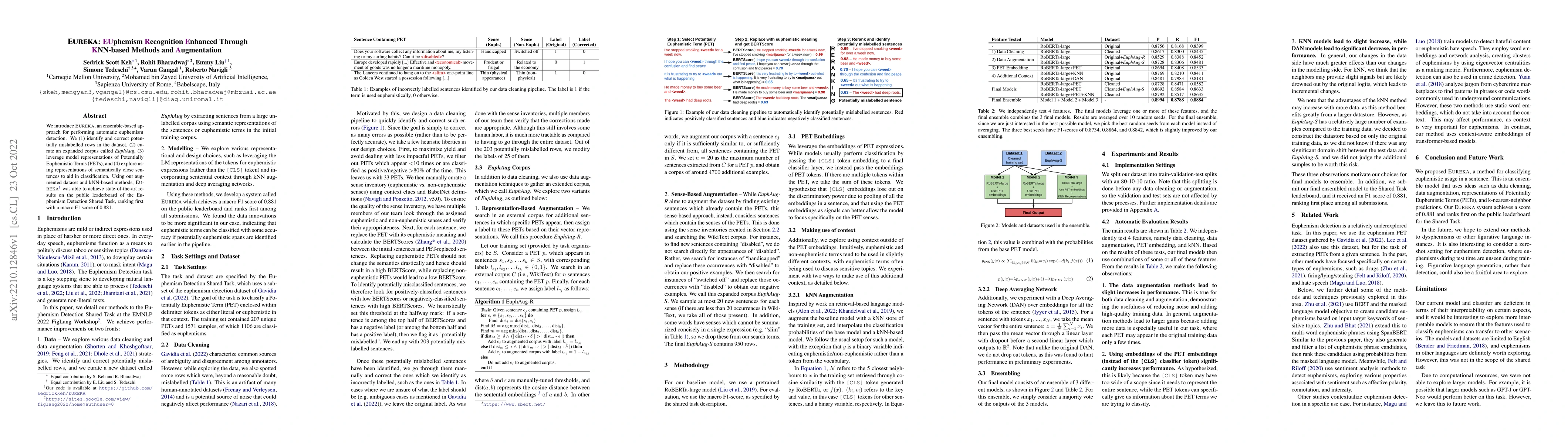 Thumbnail for EUREKA: EUphemism Recognition Enhanced through Knn-based methods and
  Augmentation