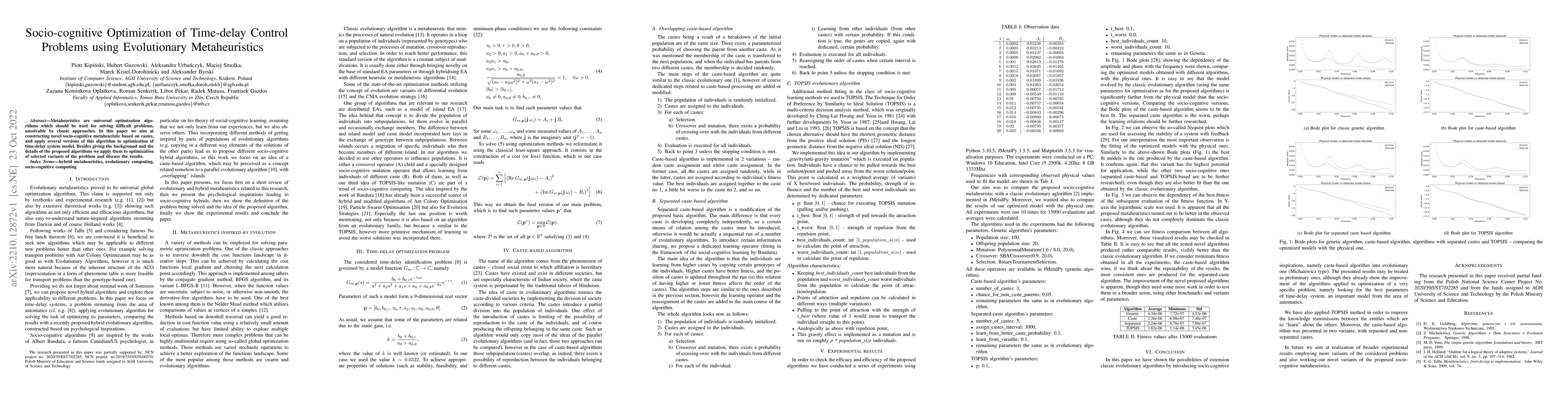 Thumbnail for Socio-cognitive Optimization of Time-delay Control Problems using
  Evolutionary Metaheuristics