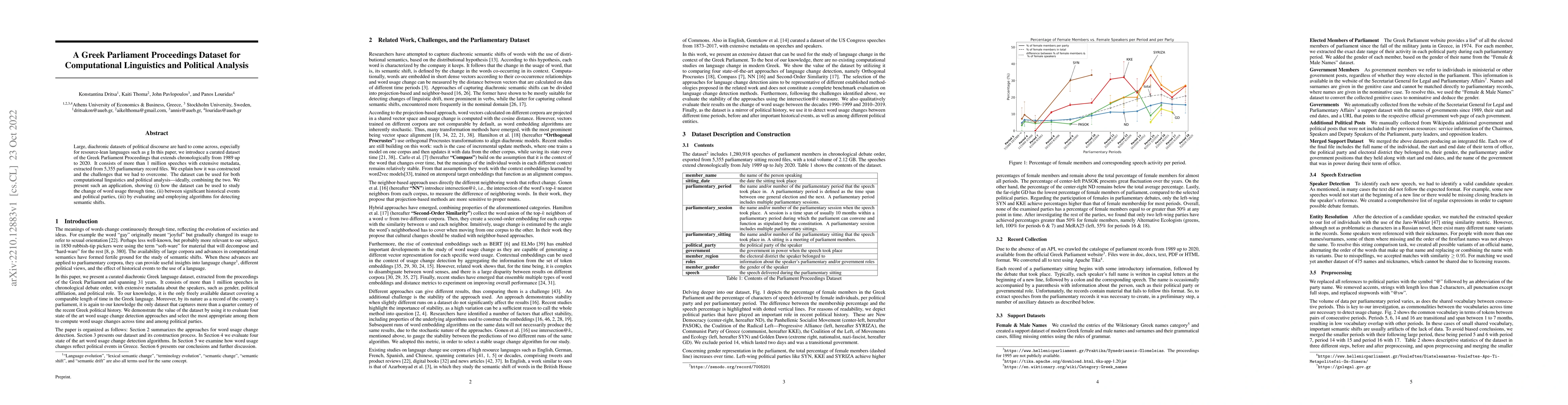 Thumbnail for A Greek Parliament Proceedings Dataset for Computational Linguistics and
  Political Analysis