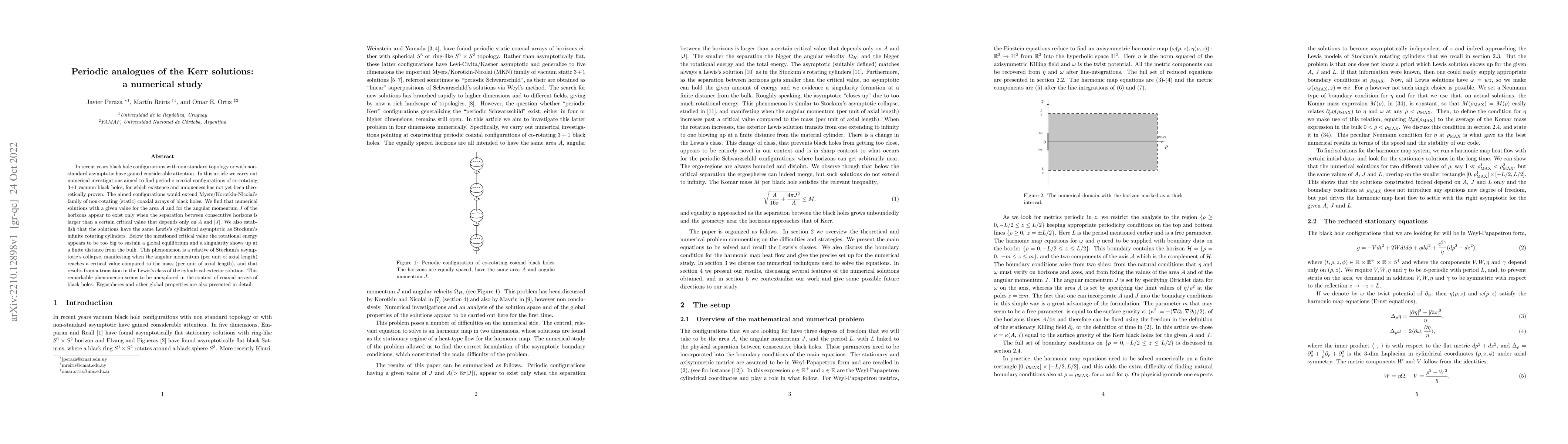 Thumbnail for Periodic analogues of the Kerr solutions: a numerical study