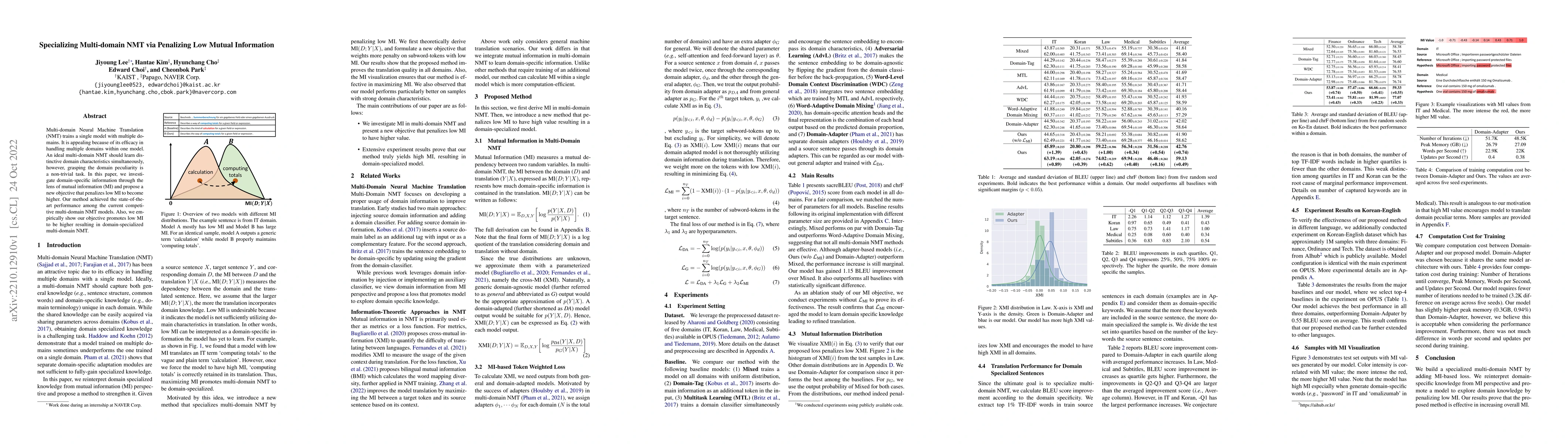 Thumbnail for Specializing Multi-domain NMT via Penalizing Low Mutual Information