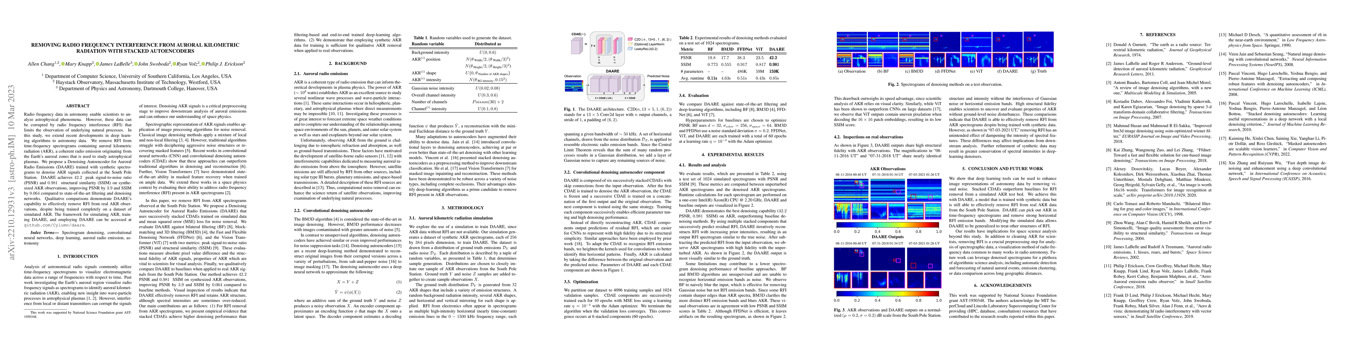 Thumbnail for Removing Radio Frequency Interference from Auroral Kilometric Radiation
  with Stacked Autoencoders