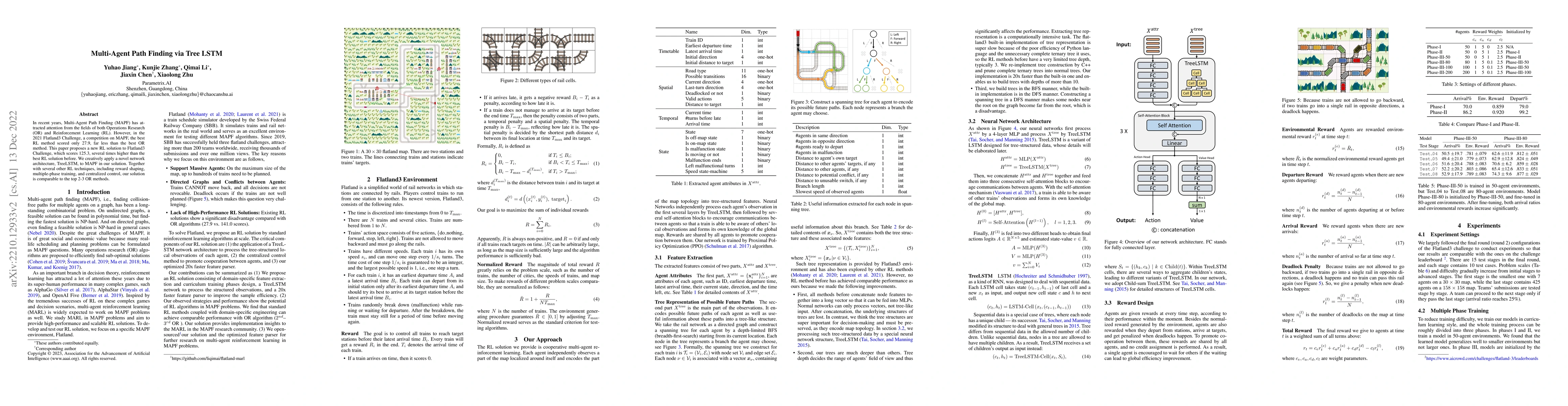 Thumbnail for Multi-Agent Path Finding via Tree LSTM