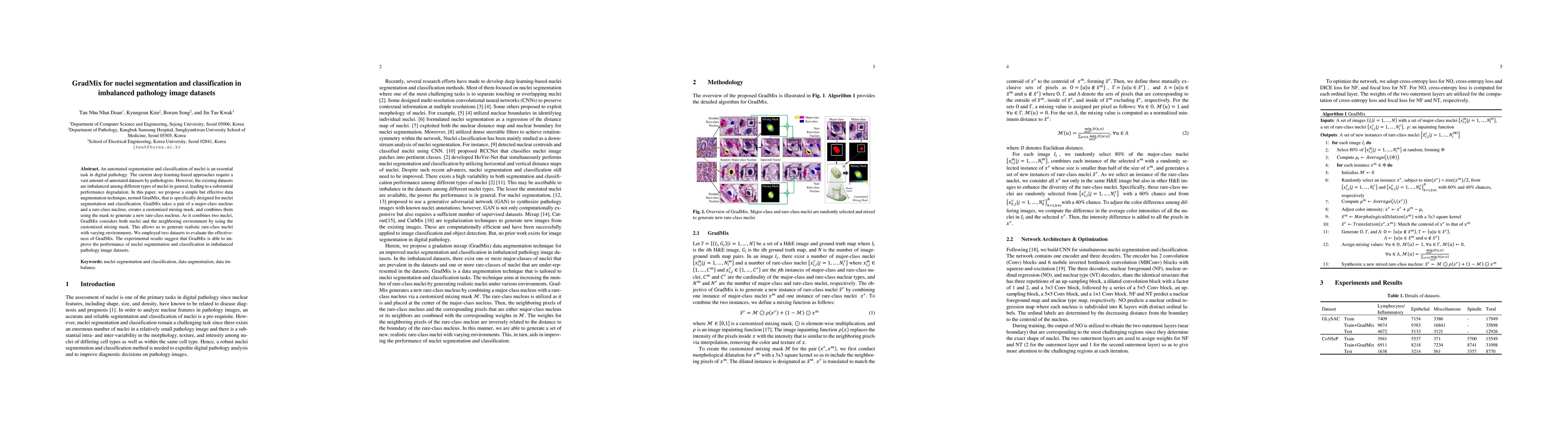 Thumbnail for GradMix for nuclei segmentation and classification in imbalanced
  pathology image datasets