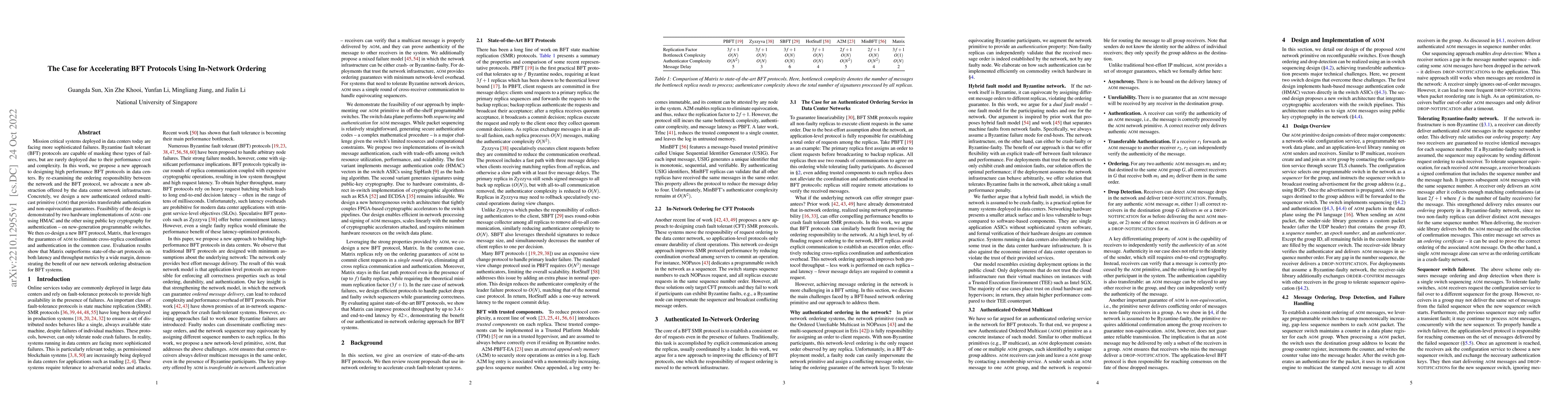 Thumbnail for The Case for Accelerating BFT Protocols Using In-Network Ordering