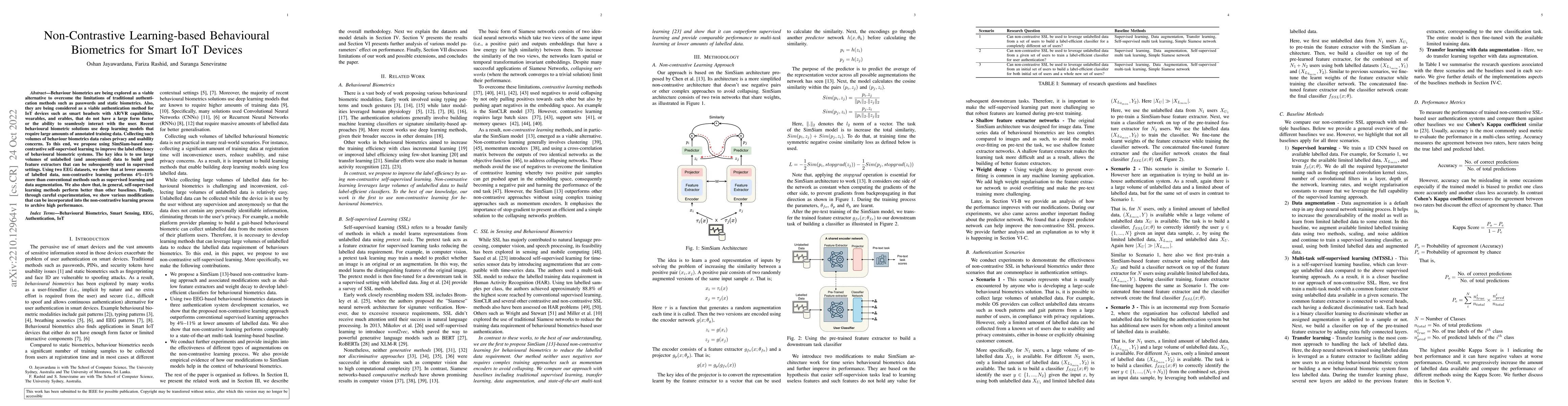 Thumbnail for Non-Contrastive Learning-based Behavioural Biometrics for Smart IoT
  Devices