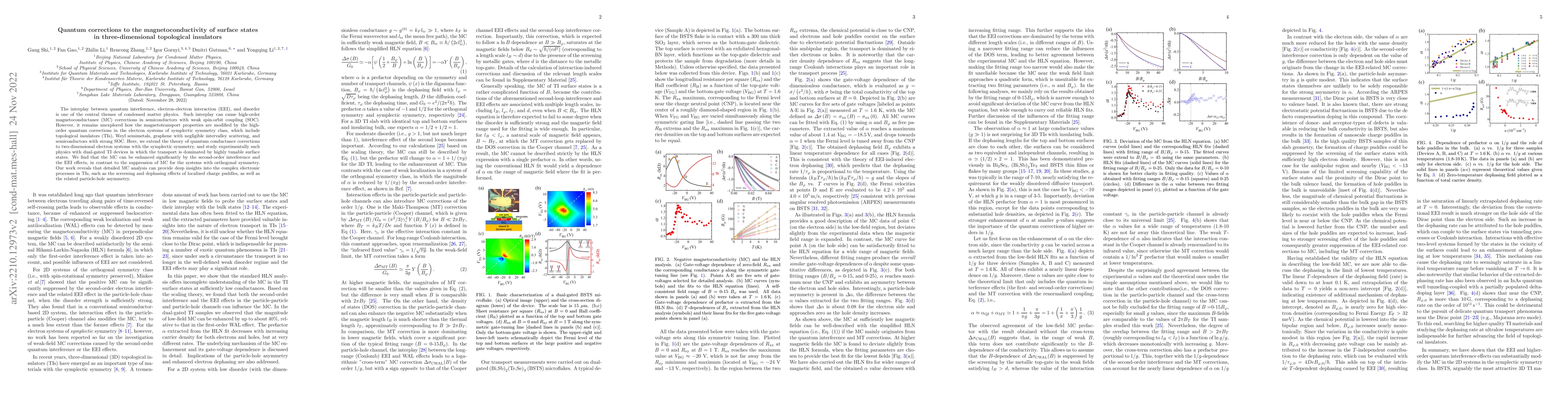 Thumbnail for Quantum corrections to the magnetoconductivity of surface states in
  three-dimensional topological insulators