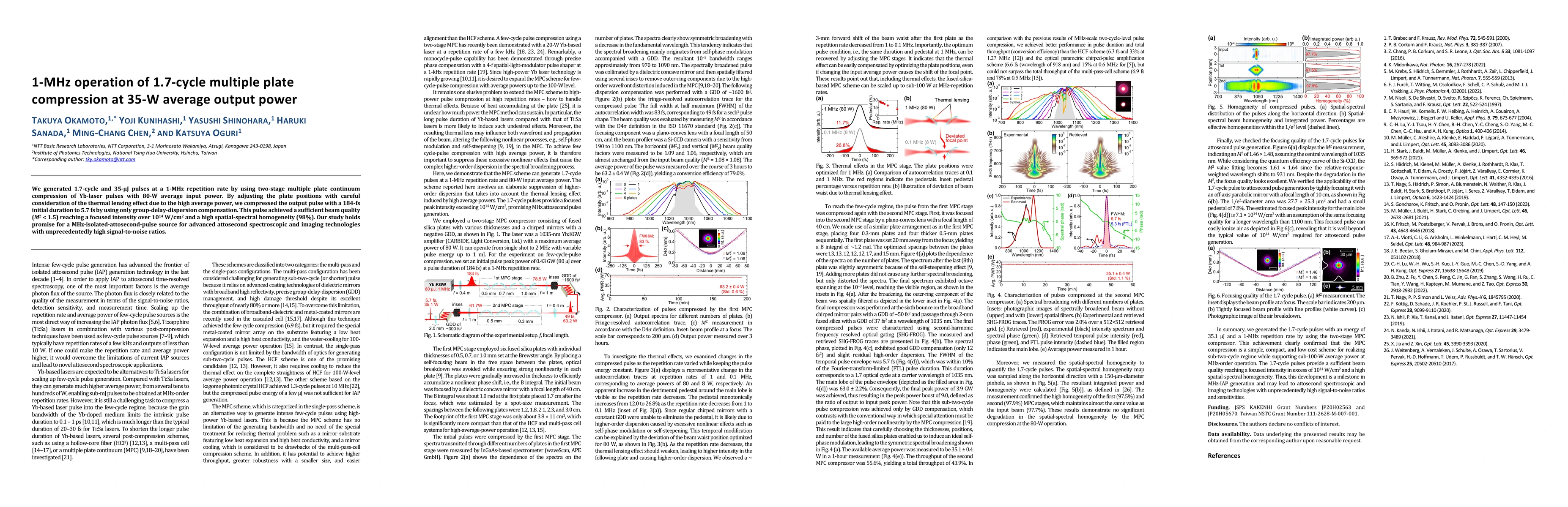 Thumbnail for 1-MHz operation of 1.7-cycle multiple plate compression at 35-W average
  output power