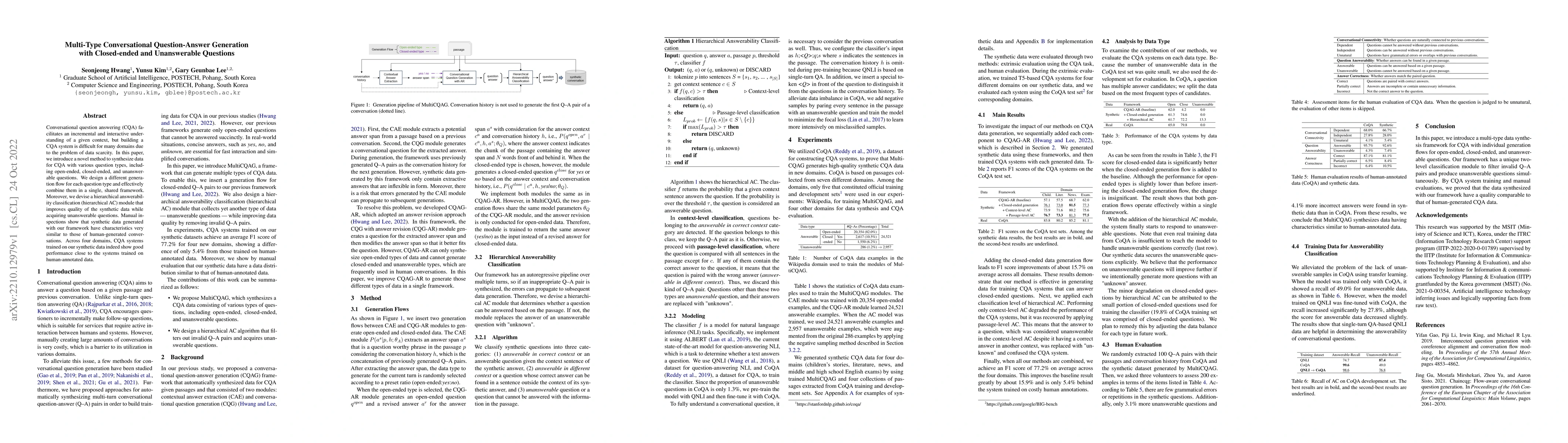 Thumbnail for Multi-Type Conversational Question-Answer Generation with Closed-ended
  and Unanswerable Questions
